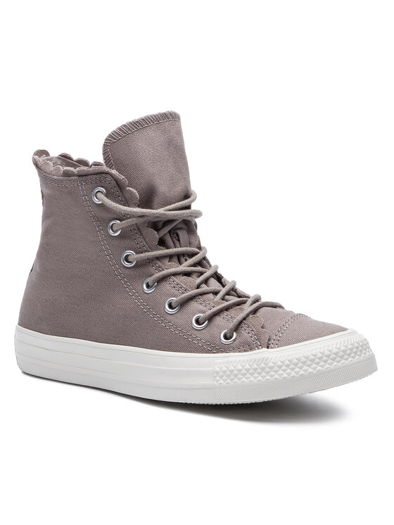 converse sneaker ctas