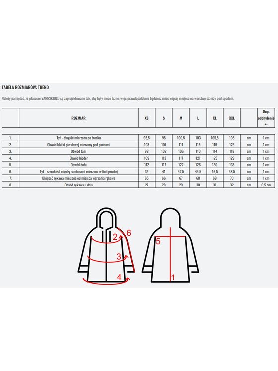VANNSKJOLD Vannskjold Kurtka przeciwdeszczowa TREND Niebieski Parka Fit