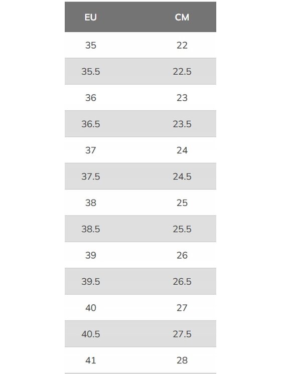 Skechers Skechers Sneakers 117550-TPE Beige