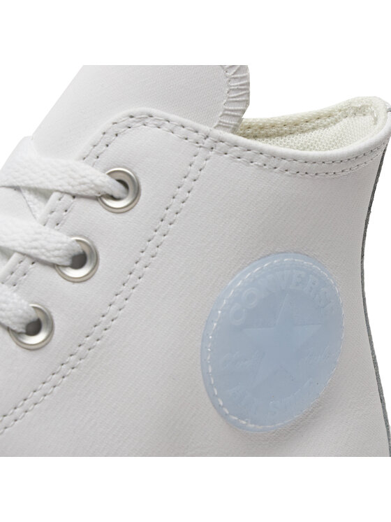 Converse Converse Teniși Chuck Taylor All Star Twill A08761C Alb