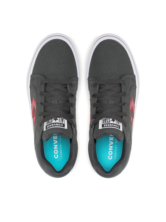Converse supra 2025