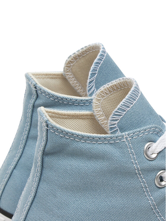 Converse Converse Teniși Chuck Taylor All Star A08579C Albastru celest