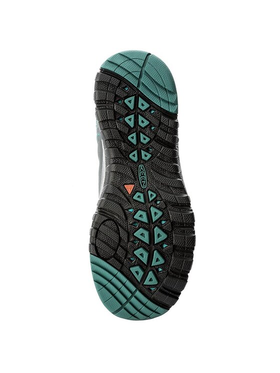 Keen terradora pulse cheap