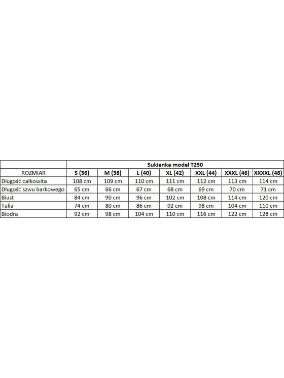 Tessita Tessita Sukienka dzianinowa T250 Zielony Straight Fit