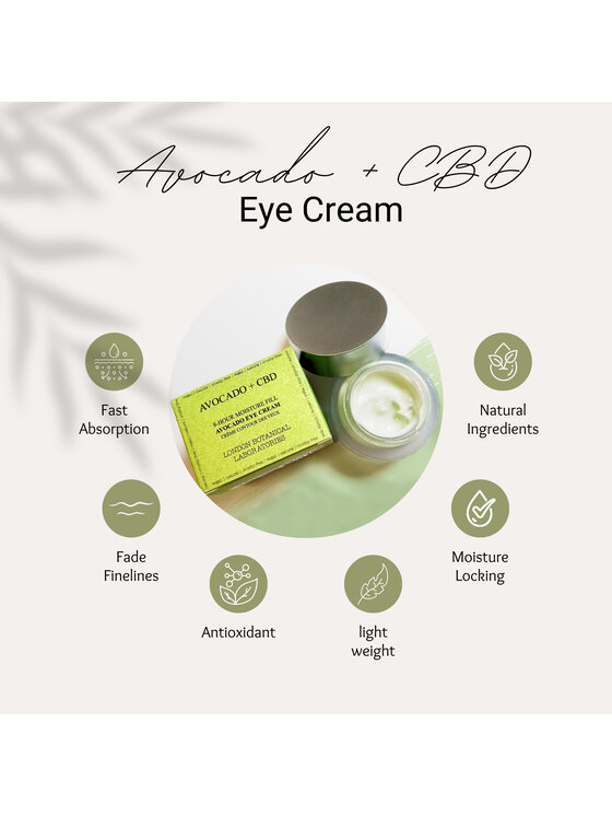 London Botanical Laboratories London Botanical Laboratories Krem pod oczy Awokado + CBD Krem pod oczy