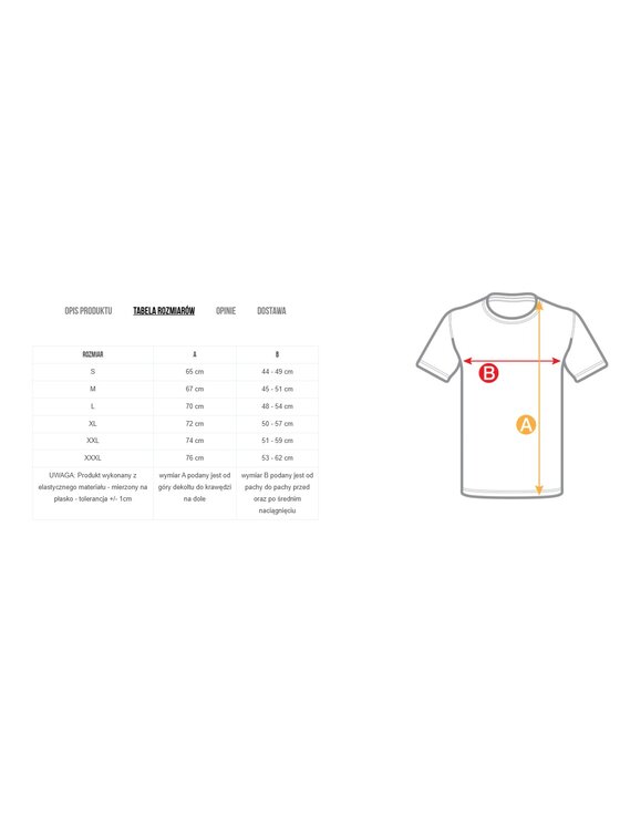 PITBULL PITBULL Koszulka techniczna Dot Camo II Niebieski Regular Fit