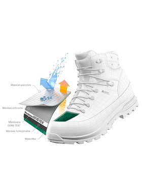 Παπούτσια πεζοπορίας Zamberlan φωτογραφία