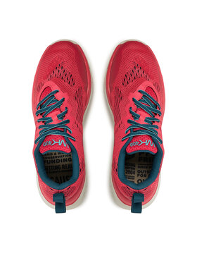 Αθλητικά Keen