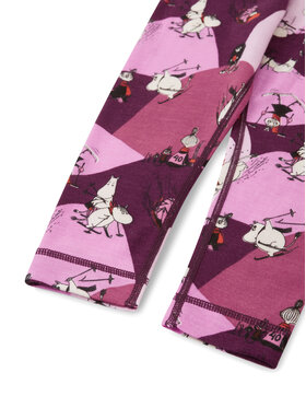 Σετ εσώρουχα θερμικά Reima φωτογραφία